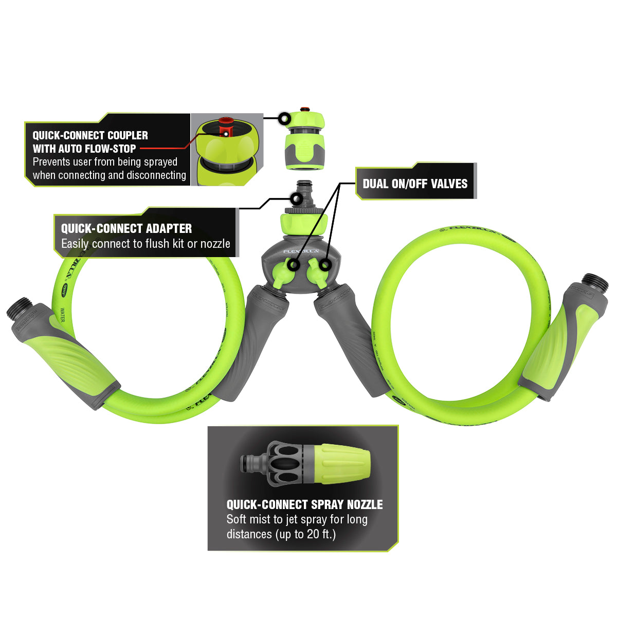 6-Piece Marine Flush Kit