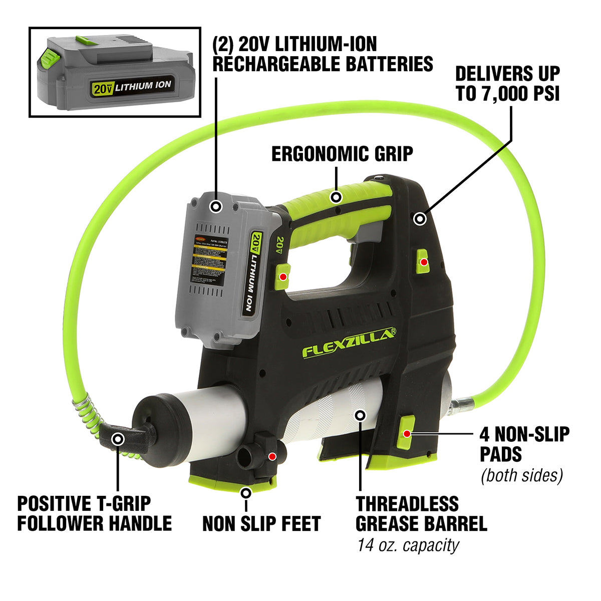 20V Cordless Grease Gun Kit