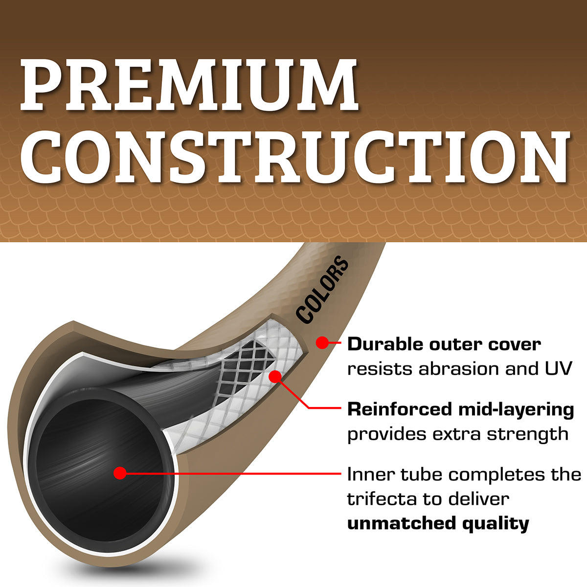 Flexzilla® Colors® Garden Hose