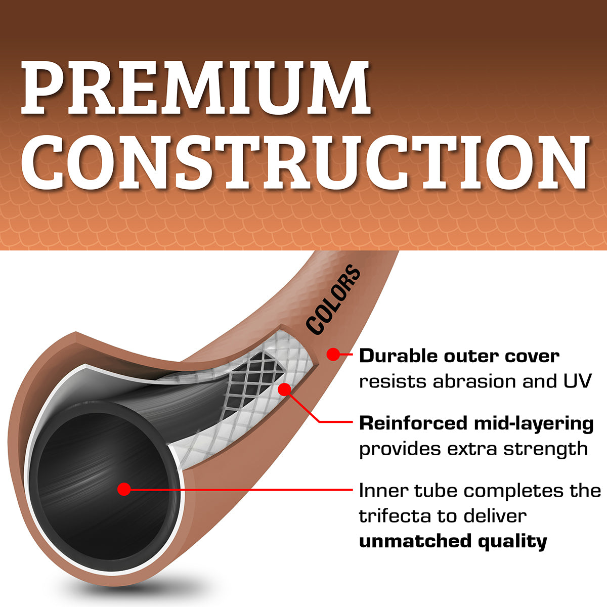 Flexzilla® Colors® Garden Hose
