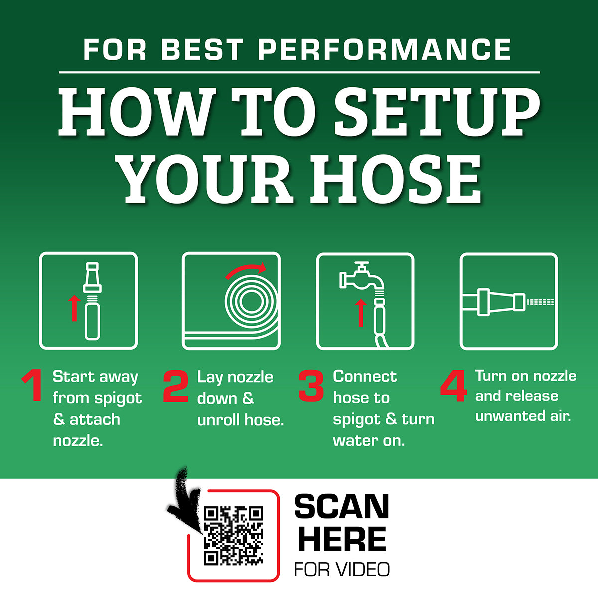 Flexzilla® Colors® Garden Hose