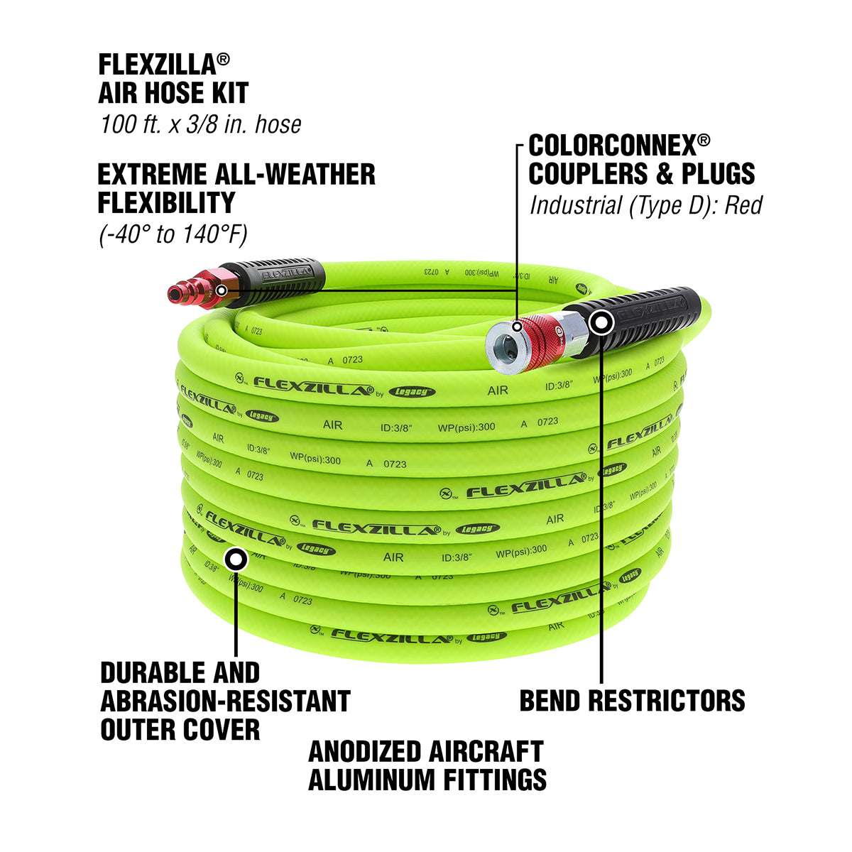 Air Hose Kits