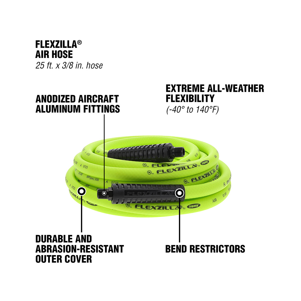Flexzilla® Air Hose