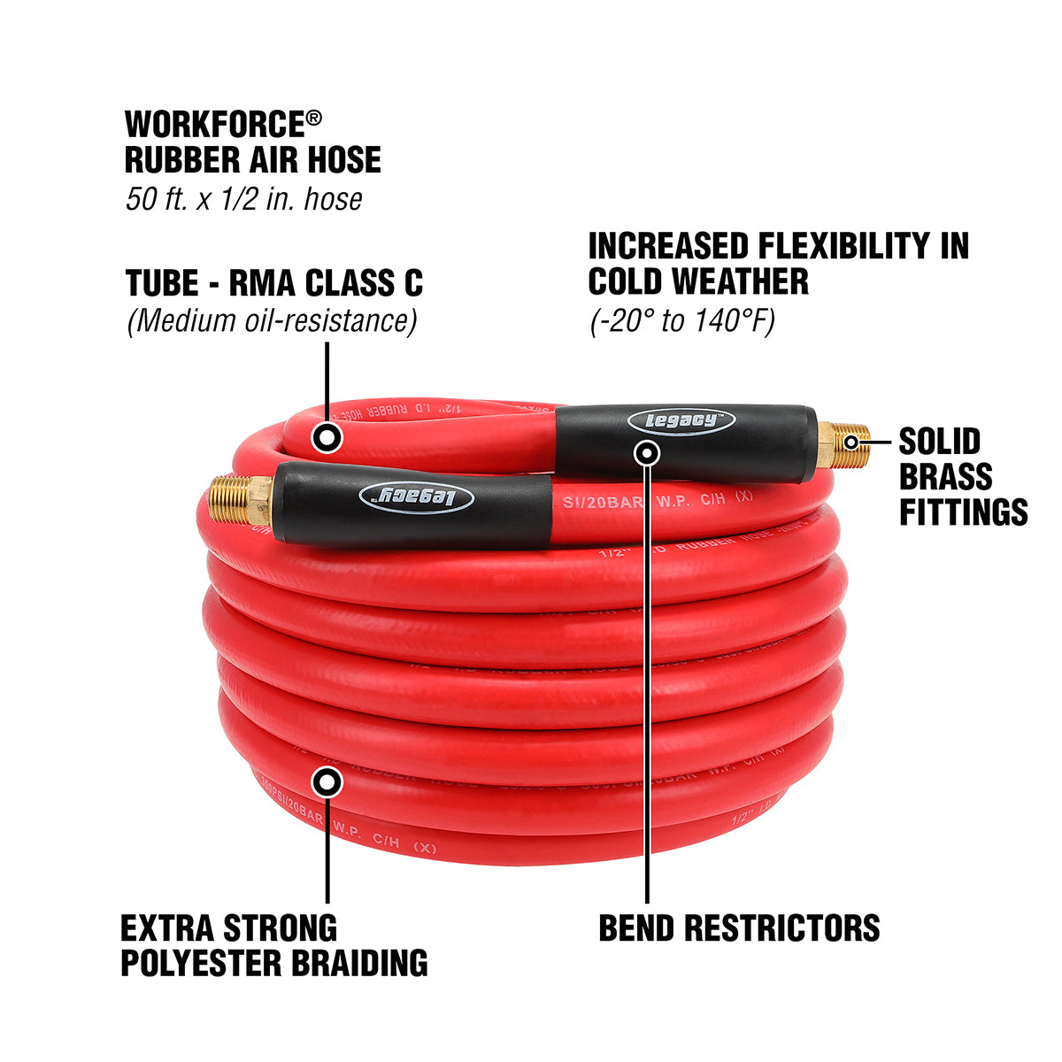 Workforce® Air Hose