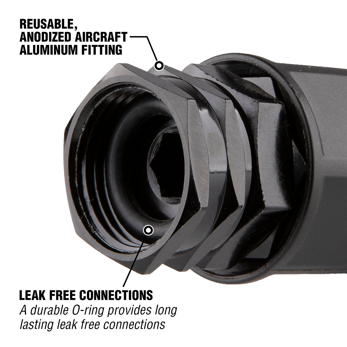 Pro Reusable Fittings – Water Hose