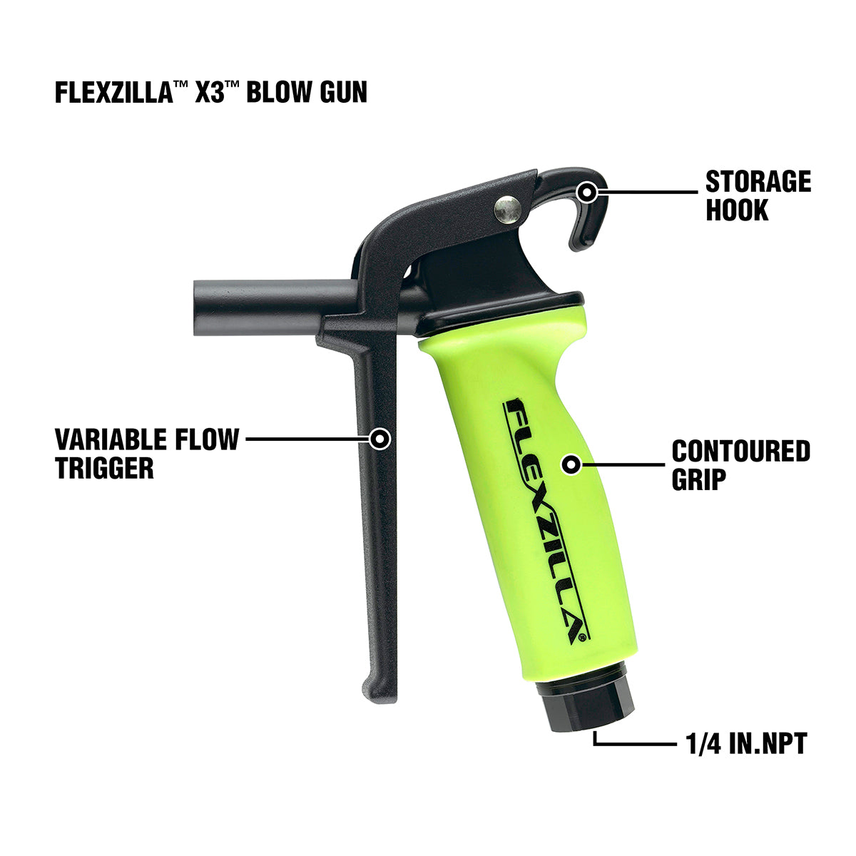 Flexzilla Blow Gun Kits
