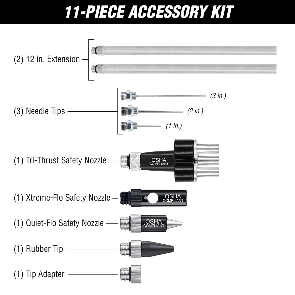 Flexzilla Blow Gun Kits