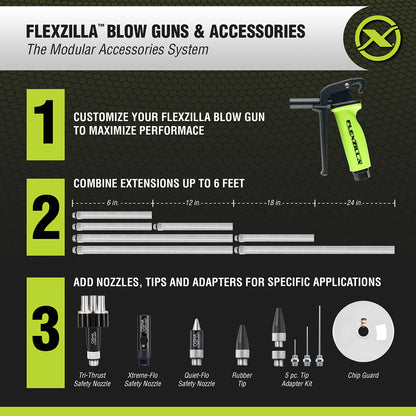 Flexzilla Blow Gun Kits