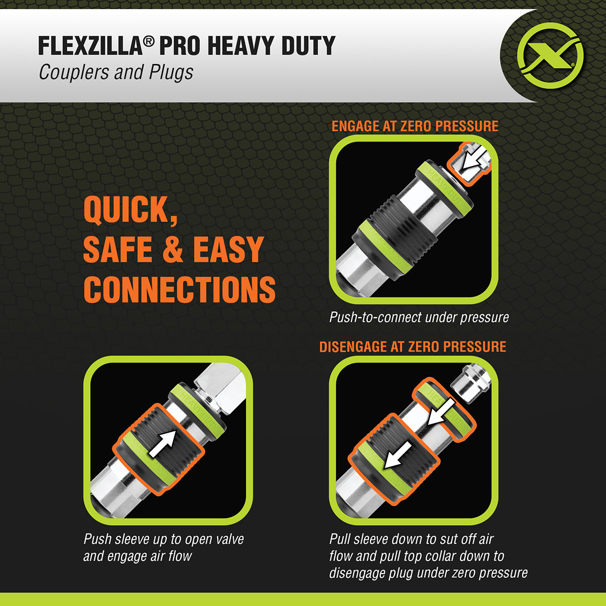 Heavy Duty Safety Couplers & Plugs Kits - 5 pc. – Flexzilla.com