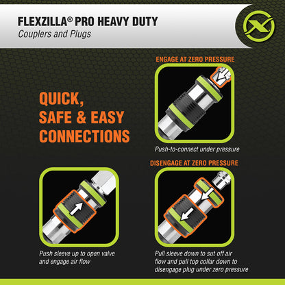 Heavy Duty Safety Couplers & Plugs Kits - 5 pc.