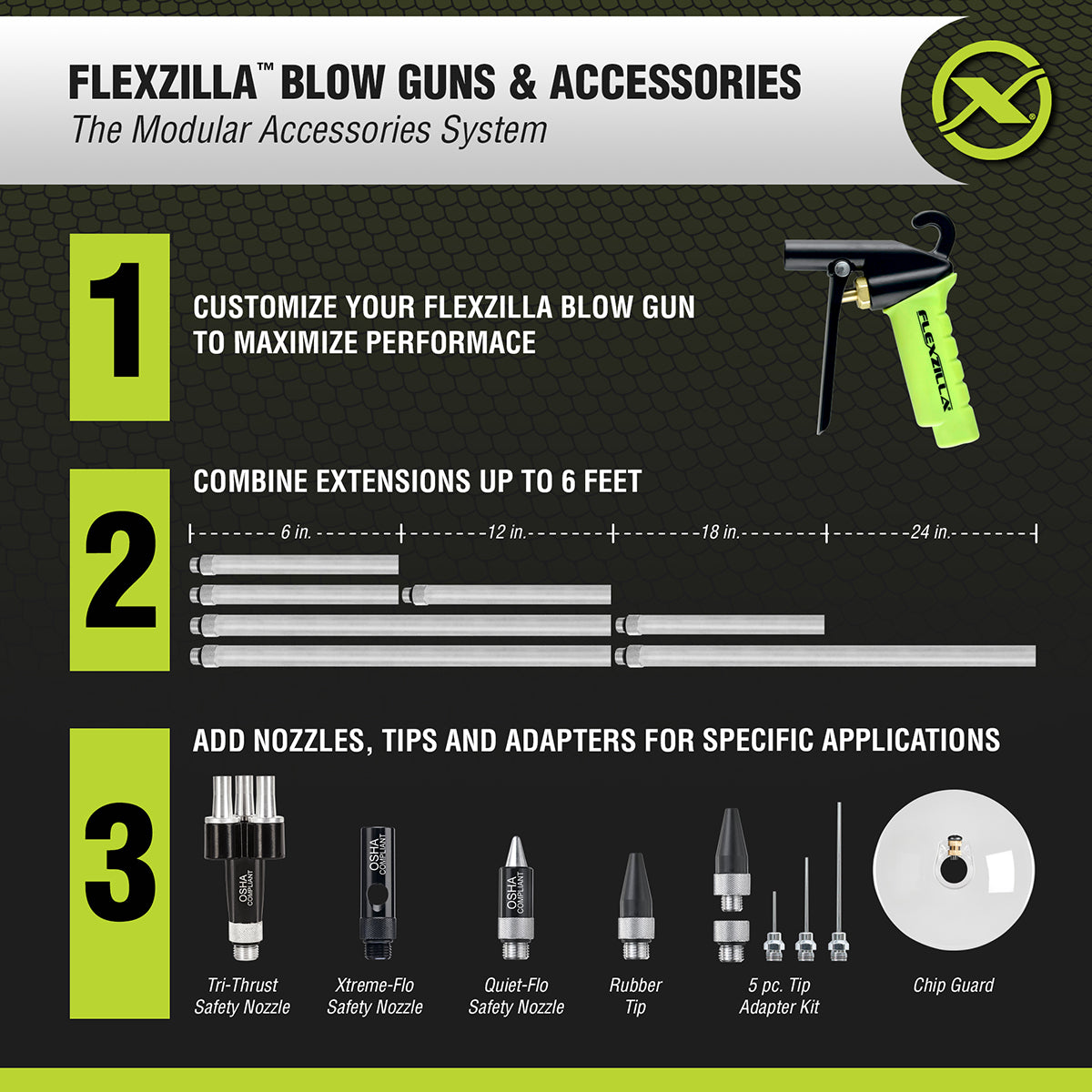AIR BLASTER 2018.19モデル Flexzilla Blow Guns – Flexzilla.com