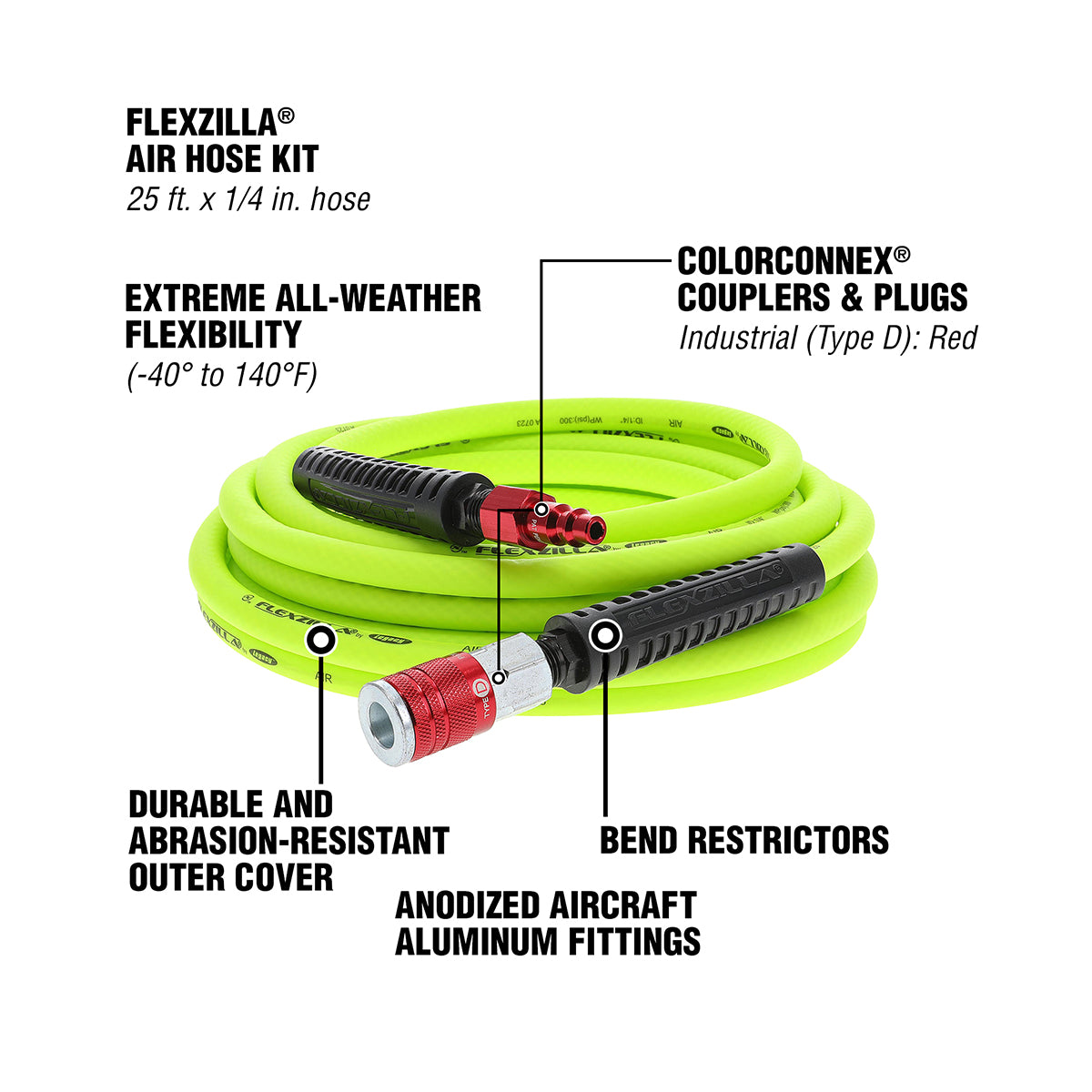 Air Hose Kits – Flexzilla.com