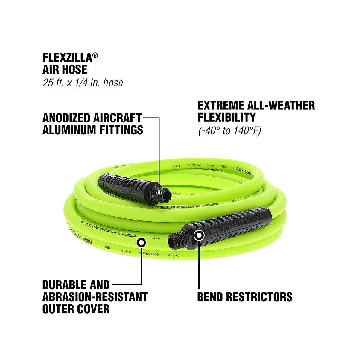 Flexzilla® Air Hose – Flexzilla.com