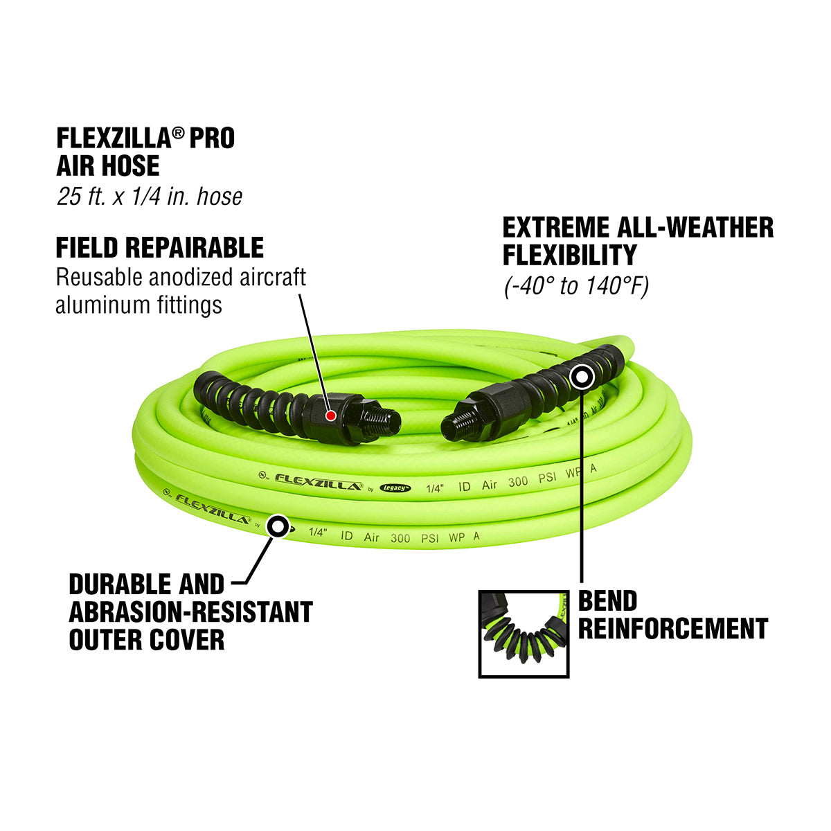 Pro Air Hose – Flexzilla.com