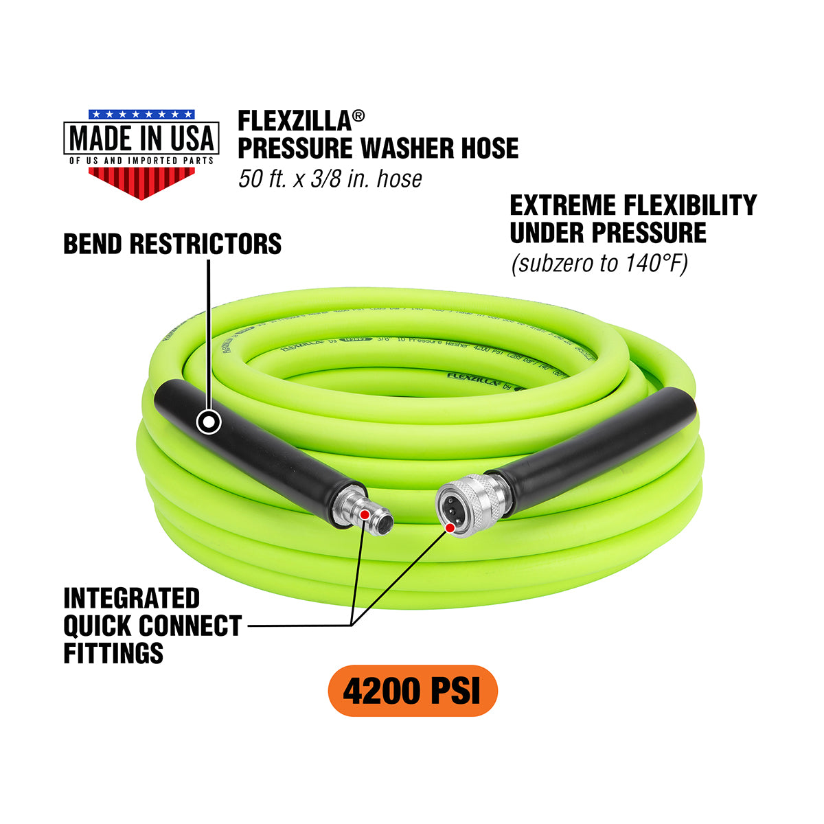 Pressure Washer Hose with Quick Connect Fittings – Flexzilla.com