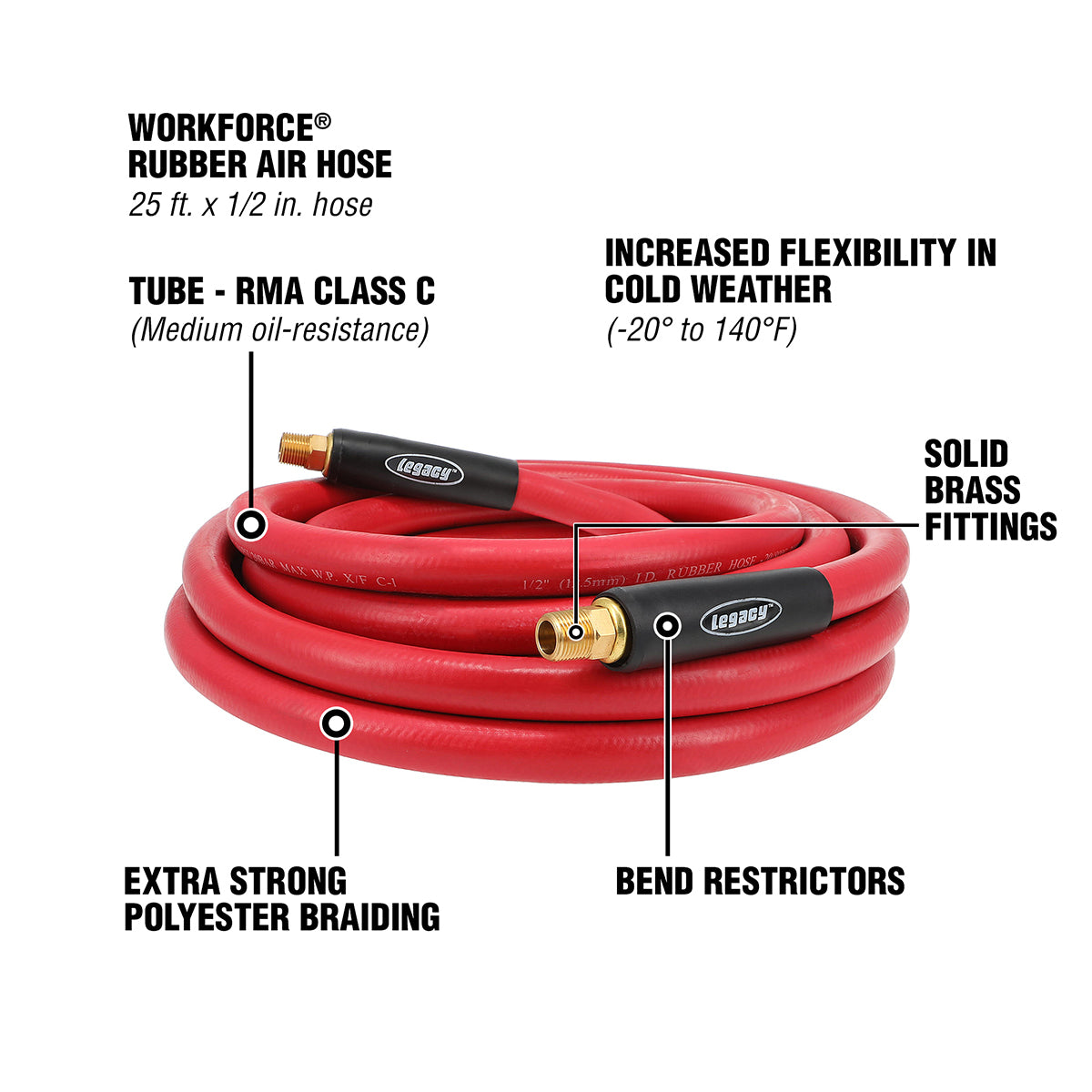 Workforce® Air Hose
