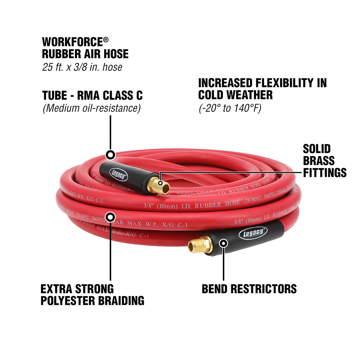 Workforce® Air Hose