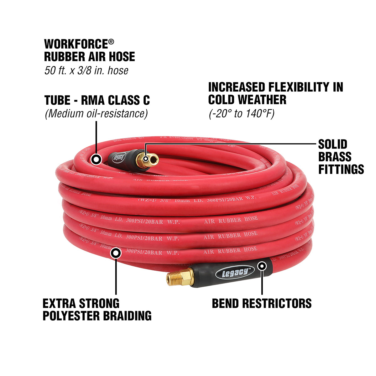 Workforce® Air Hose