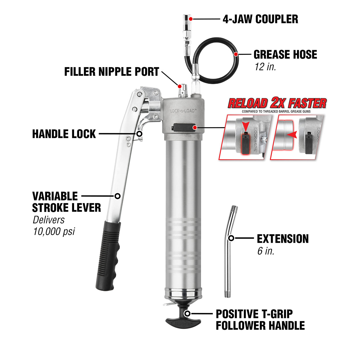 LNL Variable Stroke Grease Gun