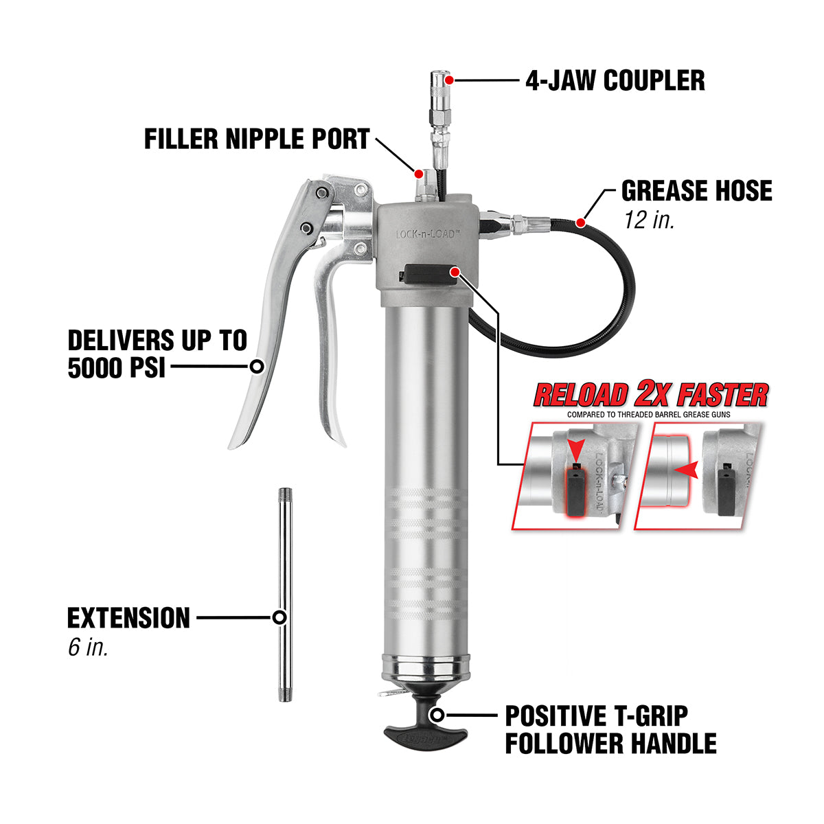 LNL Variable Stroke Grease Gun
