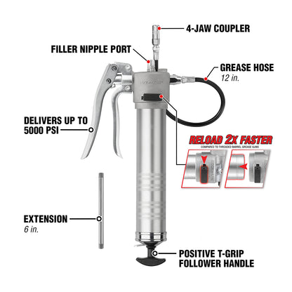 LNL Variable Stroke Grease Gun