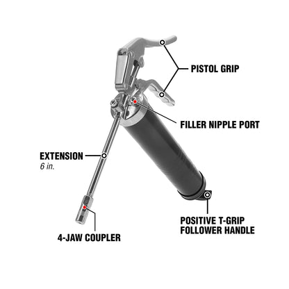 Workforce Grease Gun